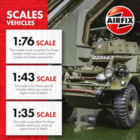 X1380 エアフィックス X1380 WWII イギリス陸軍 30-cwt 4x2トラック