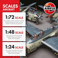 X50193 エアフィックス 1/72 P-51D マスタング vs メッサーシュミット Bf109F-4 コンボスターターセット