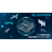44319 GNSS Analyzer