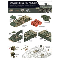 TK7014 ボーダーモデル 1/72 ストライカーM1130 CV&CV-TACP 1+1