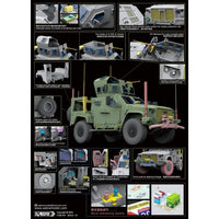 35A12-D  SABREモデル H37M1278 ウェポンキャリア 統合軽戦術車両JLTV(デラックスエディション)