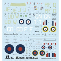 IT1482 イタレリ 1/72 WW.II イギリス空軍 スピットファイアMk.V/Mk.IX エース