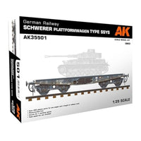 AK35501 AKインタラクティブ 1/35 WW.II ドイツ軍 50t平台貨車 プラットフォームワーゲン SSys型