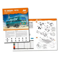 AK35025 AK インタラクティブ 1/35 1972 ワンボックスカー 商用バン