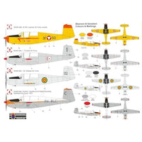KPM0521 KPモデル 1/72 サーブ サフィール `インターナショナル`