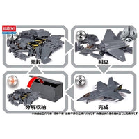 15401 アカデミー (4D KIT) KF-21 ボラメ