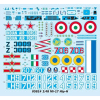 05814 トランペッター 1/48 Mi-17 ヒップ-H
