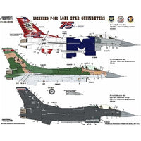 KNE48146 キネティック 1/48 F-16C ブロック30 テキサス空軍州兵 「ローンスターガンファイターズ」
