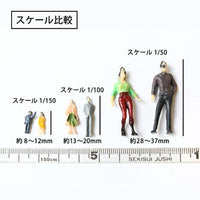 00055583 ジオラマ模型 人物 1/150 10個組