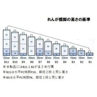 3277 トレッスル橋S280(F)(アイボリー)(れんが橋脚・トレッスル橋脚各2本付)
