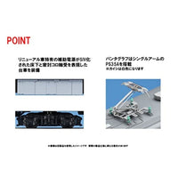 HO-9091 115-1000系近郊電車(長野色・N編成・リニューアル車)セット(3両)