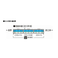 HO-9091 115-1000系近郊電車(長野色・N編成・リニューアル車)セット(3両)