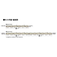 HO-9093 117系近郊電車(新快速)セット(6両)