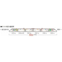 97945 <特企>九州新幹線800-1000系(JR九州 WAKU WAKU SMILE 新幹線)セット(6両)