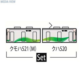 98097 あいの風とやま鉄道 521系1000番代電車セット(2両)