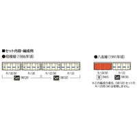 98129 キハ30-0・500形ディーゼルカー(相模線色)セット(2両)