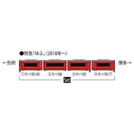 98454 キハ185系特急ディーゼルカー(アラウンド・ザ・九州)セット(4両)