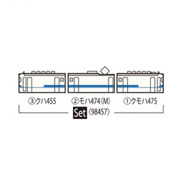 98457 475系電車(北陸本線・新塗装・ベンチレーターなし)セット(3両)