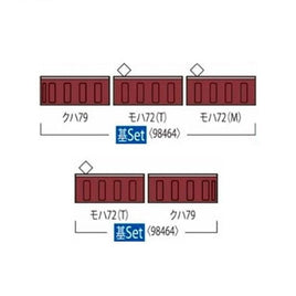 98464 72・73形通勤電車(全金車)基本セット(5両)