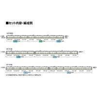 98468 221系近郊電車増結セット(4両)