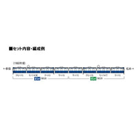 98528 115-300系近郊電車(横須賀色)基本セット(4両)