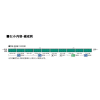 98534 103系通勤電車(初期型非冷房車・エメラルドグリーン)基本セットA(3両)