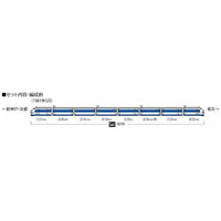 98790 0系東海道・山陽新幹線(NH16編成・特別塗装)セット(8両)