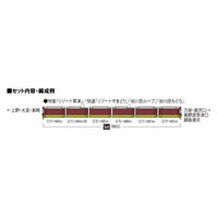 98822 485-700系電車(リゾートやまどり)セット(6両)