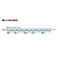 98834 485系特急電車(上沼垂運転区・T5編成・はくたか)増結セット(3両)