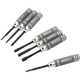 MZW120 ミニッツSPツールセット2