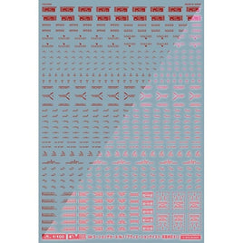 GM-573 1/100 GMコーションデカールNo.1「アヴィエーション・英語#1」レッド&ネオンレッド