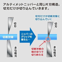 GH-PN-120 ブレードワンニッパー