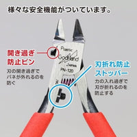 GH-PN-120 ブレードワンニッパー