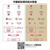 RB03-144RAG 1/144 コーションデカール レッド&グレー