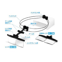 HT-069 HGワイヤーバンド式ヘッドルーペ
