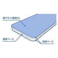 HT-613 ヤスリスティック SOFT♯800(3枚入)