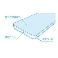 HT-648 ヤスリスティックSOFT-2 (細型)#800(10枚入)