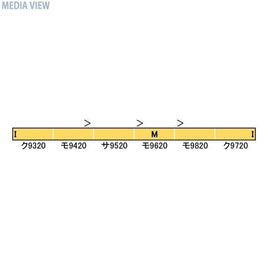 30868 近鉄9820系(行先点灯仕様)6両編成セット(動力付き)