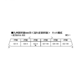 10-1729 800系<流れ星新幹線> 6両セット