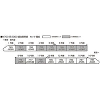 10-1817 N700系2000番台新幹線 8両基本セット