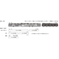 10-1844 E531系 常磐線 ・上野東京ライン 増結セットA(4両)