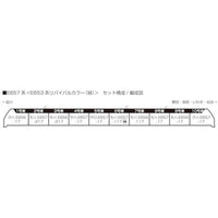 10-1878 E657系<E653系リバイバルカラー(緑)> 10両セット 【特別企画品】