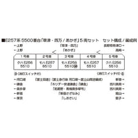 10-1884 E257系5500番台「草津・四万/あかぎ」 5両セット