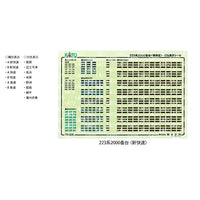 10-1898 223系2000番台<新快速> 4両セット