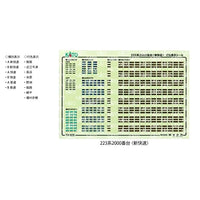 10-1899 223系2000番台<新快速> 8両セット