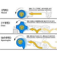 70241 おもしろスポンジタイヤセット