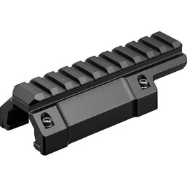 次世代MP5用 マウントベース
