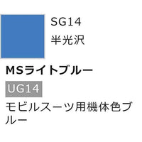 SG014 ガンダムスプレー MSライトブルー