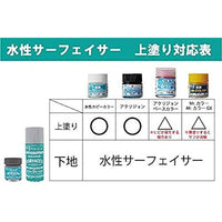 HSF01 水性サーフェイサー1000