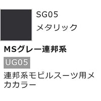 SG005 ガンダムスプレー MSグレー連邦系